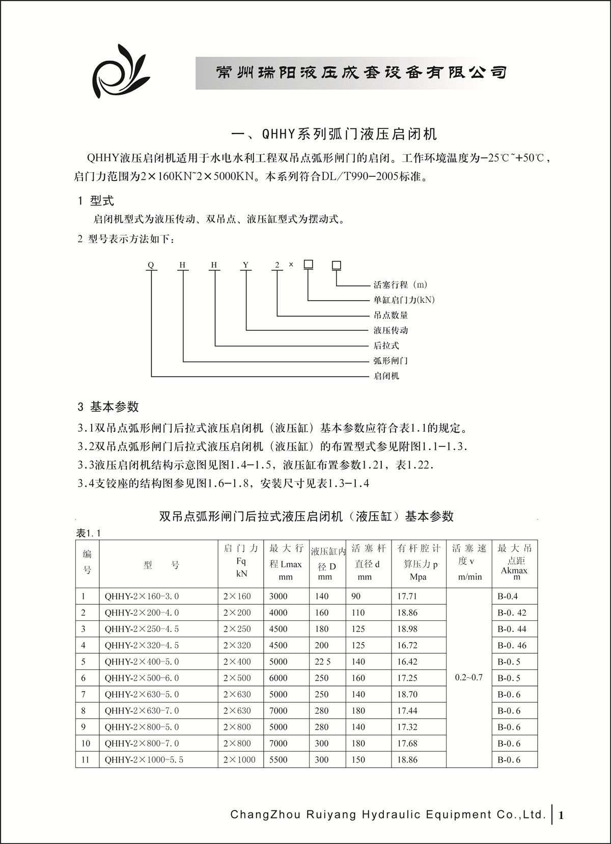 常州瑞陽液壓成套設備有限公司產品樣本2_頁面_01